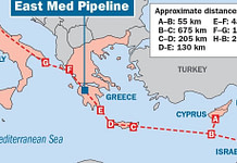 LA CONTESA PER I GIACIMENTI CIPRIOTI