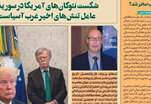 LE PRESSIONI DI TRUMP SULL’IRAN